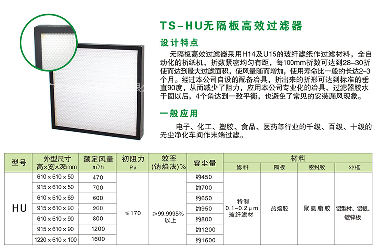 TS-HU無隔板高效過濾器